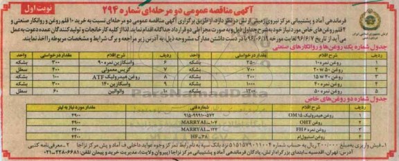 آگهی مناقصه عمومی دو مرحله ای,مناقصه خرید 10 قلم روغن