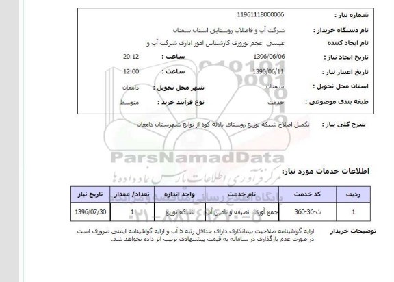استعلام ,استعلام تکمیل اصلاح شبکه توزیع 
