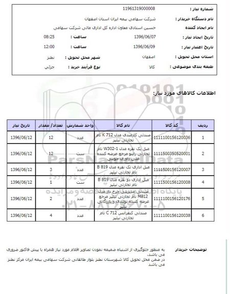استعلام ، استعلام  صندلی کارمندی ...