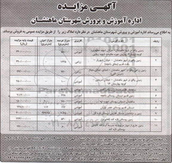 مزایده,مزایده فروش املاک شامل زمین.دبستان.ساختمان