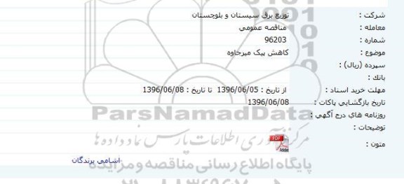 مناقصه کاهش پیک میرجاوه