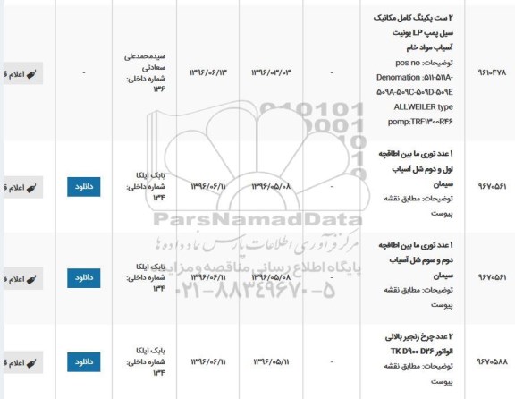 استعلام, استعلام 2 ست پکینگ کامل مکانیک سیل پمپ و ...
