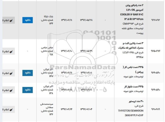 استعلام, استعلام رادیاتور روغن کمپرسور ...