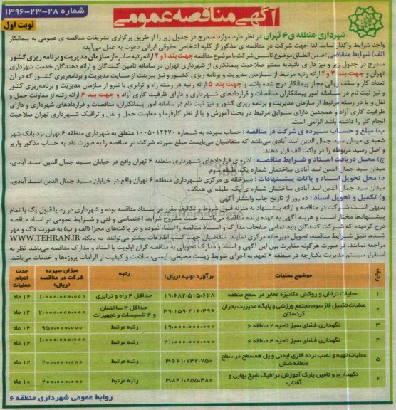 آگهی مناقصه عمومی , مناقصه عملیات تراش و روکش مکانیزه معابر....