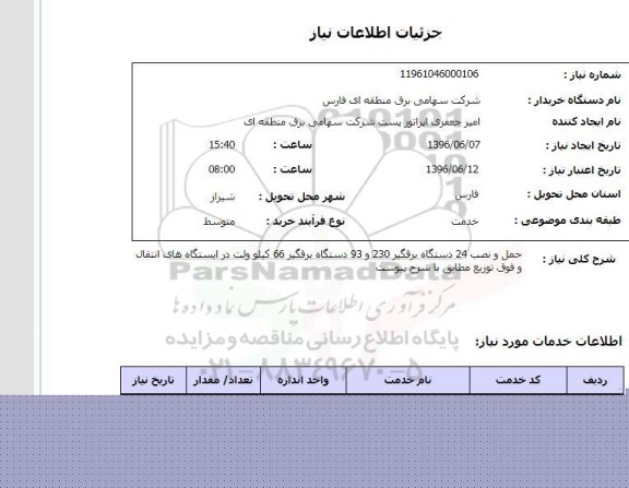 استعلام ,استعلام حمل و نصب ۲۴ دستگاه برقگیر