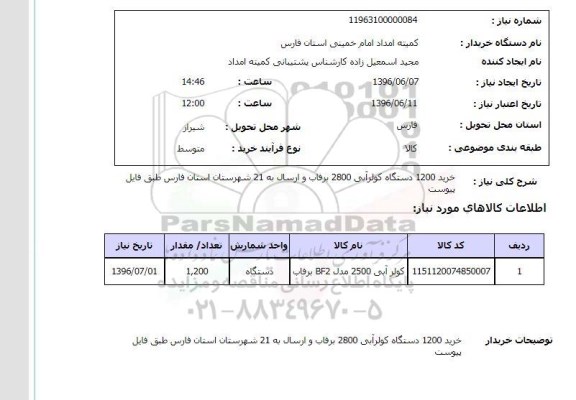 استعلام خرید 1200 دستگاه کولر آبی