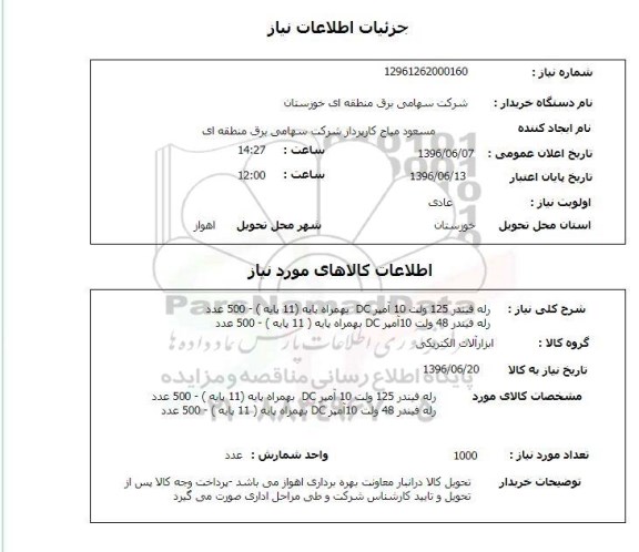 استعلام, استعلام  رله فیندر 125 ولت ....