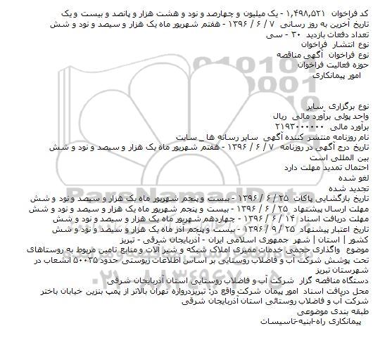 مناقصه واگذاری حجمی خدمات ممیزی املاک شبکه و شیر آلات و منابع تامین مربوط به روستاها