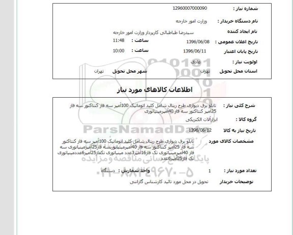 استعلام تابلو برق دیواری