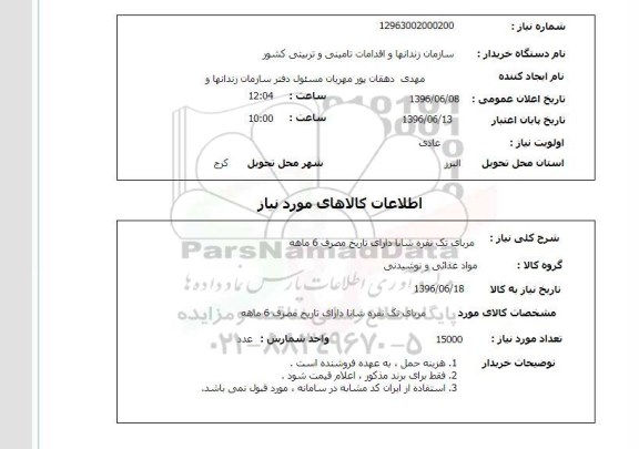 استعلام , استعلام مربای تک نفره شانا 