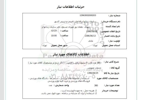 استعلام ,استعلام 380 عدد کارت ۵ میلیون ریالی