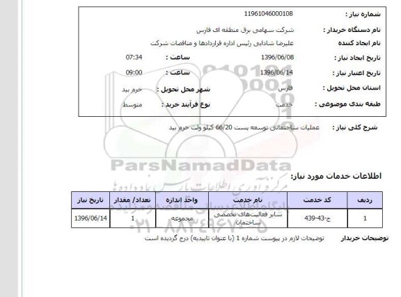 استعلام ,استعلام عملیات ساختمانی توسعه پست