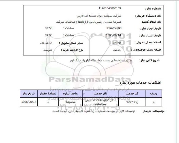 استعلام ,استعلام عملیات ساختمانی پست موقت 66