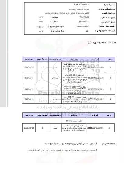 استعلام, استعلام میز تلویزیون 