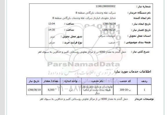 استعلام، استعلام حمل گندم به مقدار 6000 تن 