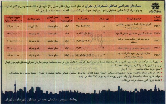 مناقصه, مناقصه اجرای عملیات احداث سرویس بهداشتی و ...