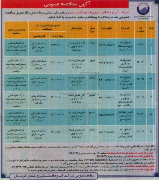 آگهی مناقصه عمومی , مناقصه اصلاح شبکه توزیع آب (منطقه موسک) مریوان...