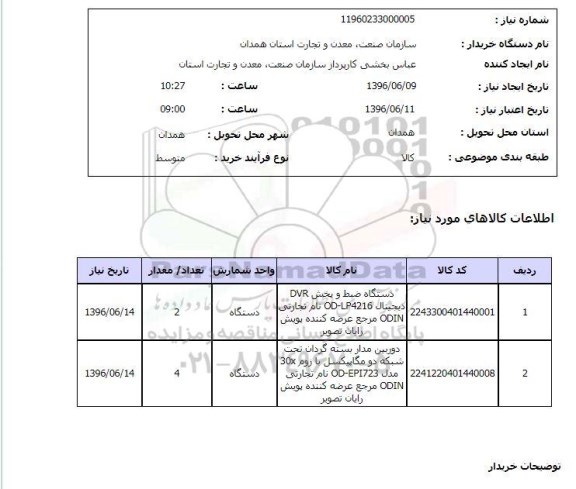 استعلام دستگاه ضبط و پخش و ..