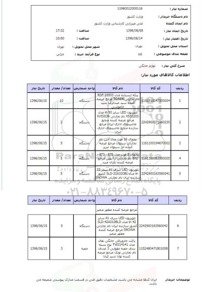 استعلام، استعلام لوازم خانگی