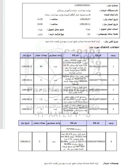 استعلام روغن موتور و فیلتر روغن و ...