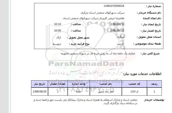 استعلام ,استعلام حفاری یک حلقه چاه آب