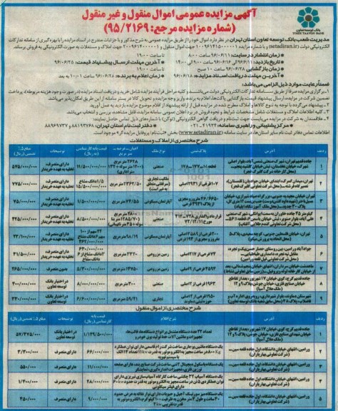 مزایده,مزایده املاک و مستغلات و اموال منقول