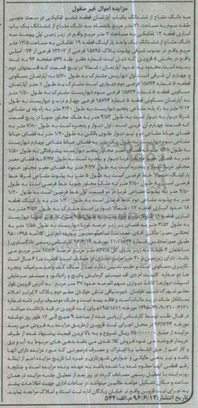 مزایده,مزایده سه دانگ مشاع از آپارتمان مساحت هفتاد و یک متر 