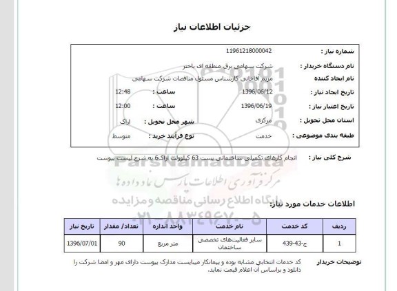 استعلام ,استعلام انجام کارهای تکمیلی ساختمانی پست 63