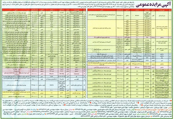 مزایده,مزایده عمومی فروش املاک و اراضی