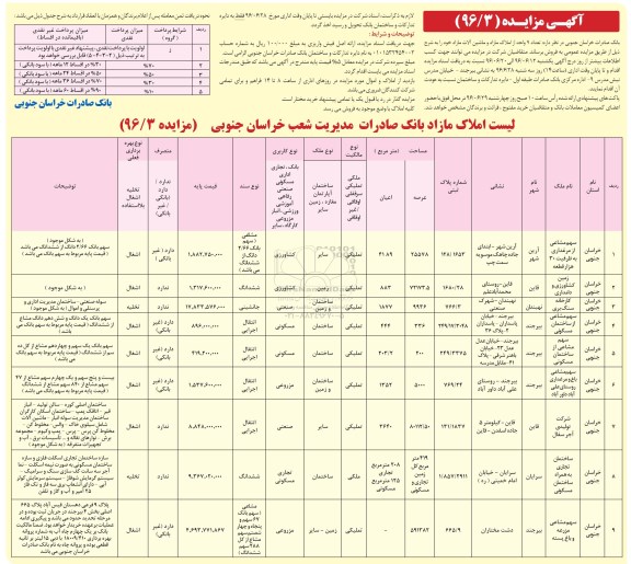 مزایده ,مزایده تعداد 9 واحد از املاک مازاد و ماشین آلات مازاد