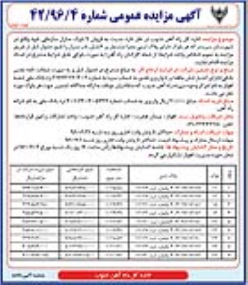 مزایده,مزایده فروش نه بلوک منازل سازمانی نوبت دوم