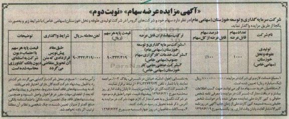 آگهی مزایده, مزایده عرضه سهام 96.6.12