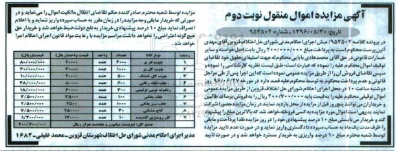 مزایده انواع چوب- .... - نوبت دوم