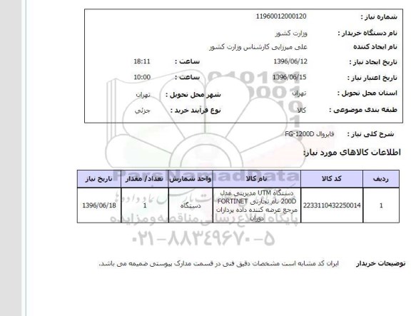 استعلام، استعلام فایروال FG-1200D
