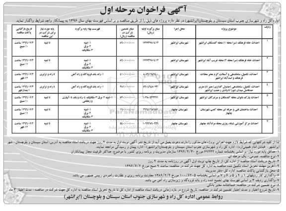 آگهی فراخوان , فراخوان احداث خانه فرهنگ سرا محله 1 محله گندمکان ....