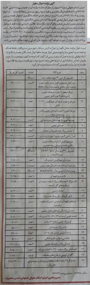 مزایده , مزایده انواع تلویزیون الی جی ...