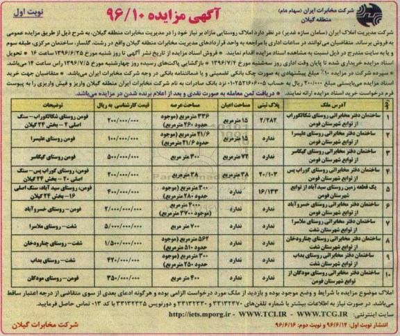مزایده,مزایده فروش املاک روستایی مازاد بر نیاز