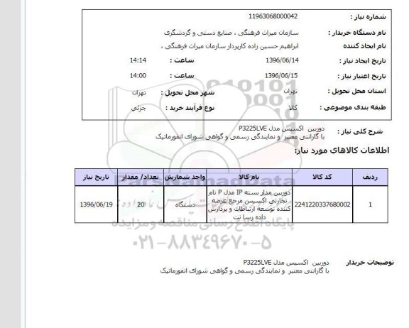 استعلام, استعلام دوربین اکسیس مدل P3225LVE 