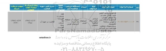 فراخوان خرید، حمل، نصب و راه اندازی، آموزش، گارانتی و خدمات پس از فروش 