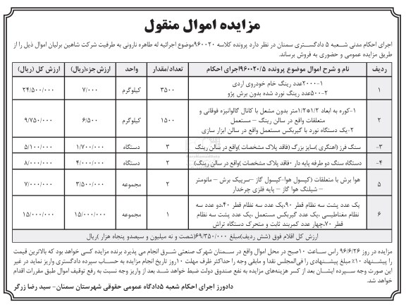 مزایده اموال منقول, مزایده فروش 2000 عدد رینگ خام خودروی اردی و ....