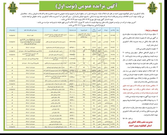 مزایده فروش املاک مازاد سطح استان