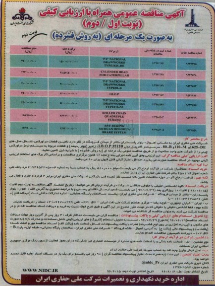 آگهی مناقصه همراه با ارزیابی کیفی, مناقصه P/F NATIONAL DRAWWORKS....نوبت دوم 