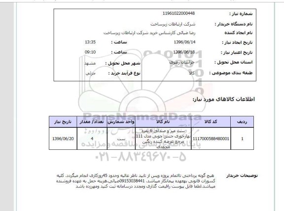 استعلام ,استعلام ست میز و صندلی ۶ نفره