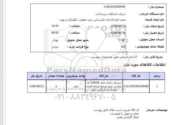 استعلام, استعلام 17 عدد صندلی 