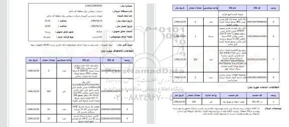 استعلام، استعلام تهیه تجهیزات، نصب و تست و راه اندازی دو مجموعه بانک خازنی
