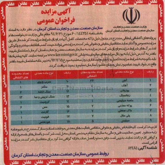 آگهی مزایده ,مزایده واگذاری پروانه های اکتشافی ابطالی