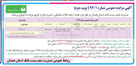 مزایده,مزایده فروش یک رقبه املاک عرصه 113 متر نوبت دوم 96.6.15