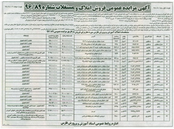 مزایده,مزایده عمومی فروش املاک و مستغلات