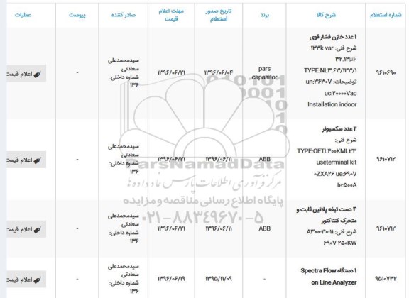 استعلام,استعلام1 عدد خازن فشار فوی شرح فنی 133k var 
