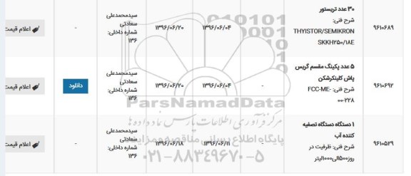 استعلام,استعلام  30 عدد تریستور THYISTOR/SEMIKRON SKK250/18E